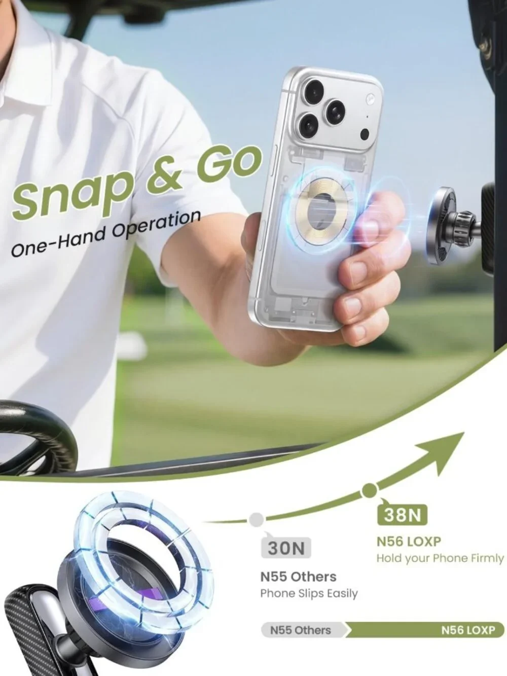 Magnetic Golf Cart Phone Holder - 360° Rotation, Unique Gift for Golfers & Dads